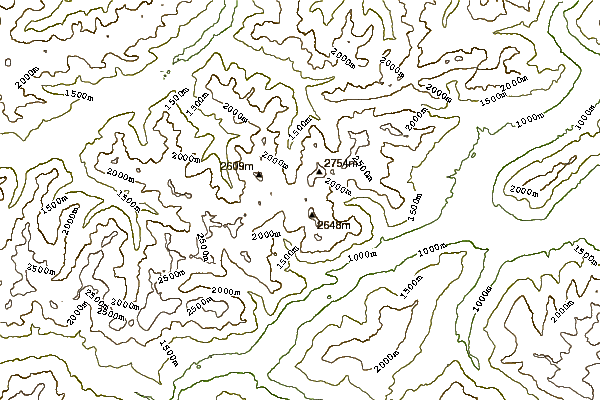 Mountain peaks around Dremelspitze