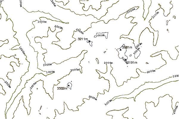 Mountain peaks around Düssi