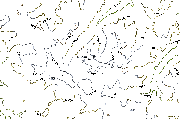 Mountain peaks around Dykh-Tau