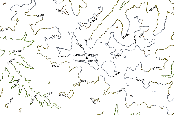 Mountain peaks around Dzhangi-Tau