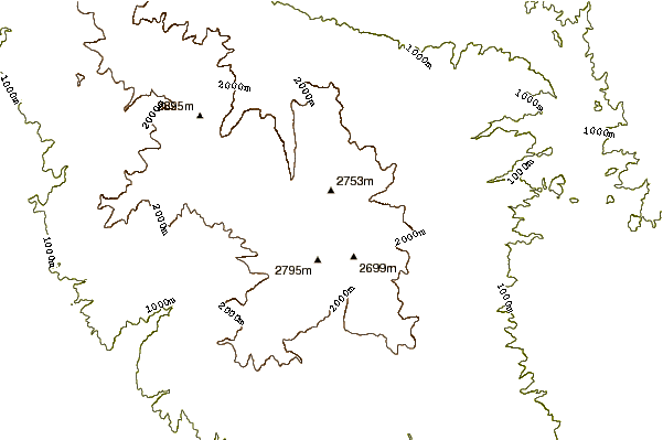 Mountain peaks around Dzhengal