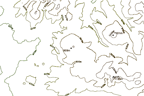 Mountain peaks around Eggella