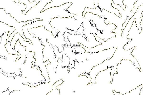 Mountain peaks around Eggstock