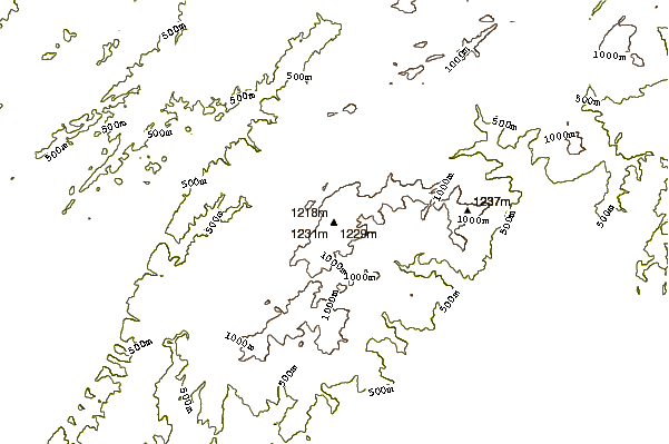 Mountain peaks around Elk Pond Mountain