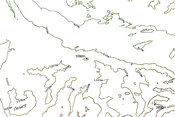 Mountain peaks around Etzel (mountain)