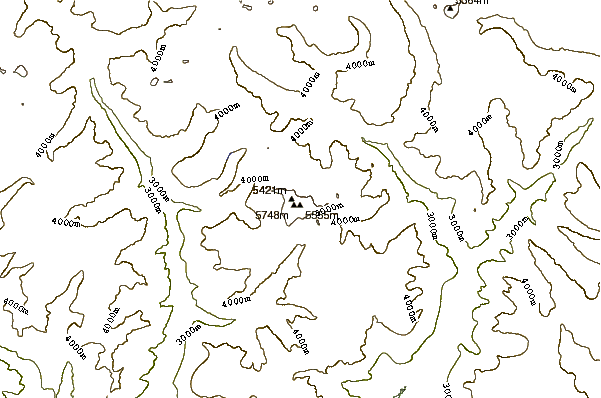 Mountain peaks around Falak Sher