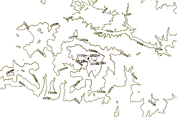 Mountain peaks around Falakro