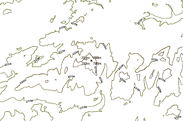 Mountain peaks around Fan Brycheiniog