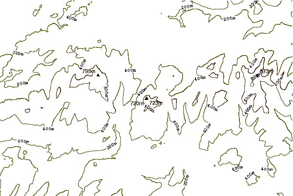 Mountain peaks around Fan Gyhirych