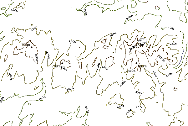 Mountain peaks around Fan Llia