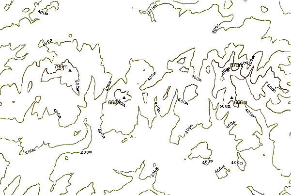 Mountain peaks around Fan Nedd