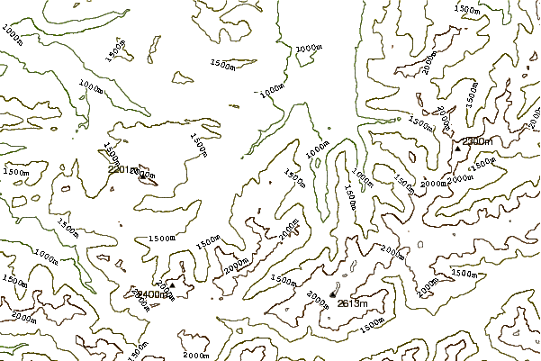 Mountain peaks around Fellhorn