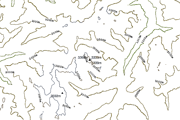 Mountain peaks around Fleckistock