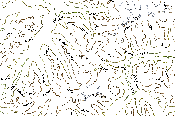 Mountain peaks around Flüela Wisshorn