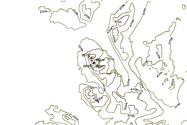 Mountain peaks around Foinaven
