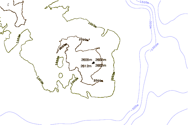 Mountain peaks around Formica Leo