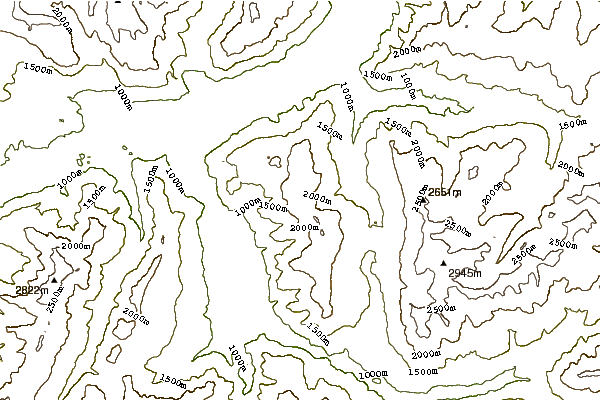 Mountain peaks around Fulhorn