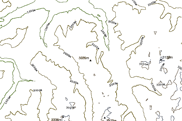 Mountain peaks around Fundusfeiler