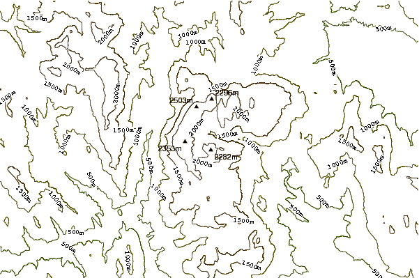 Mountain peaks around Ghiona