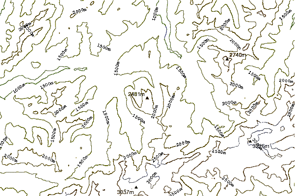 Mountain peaks around Giferspitz