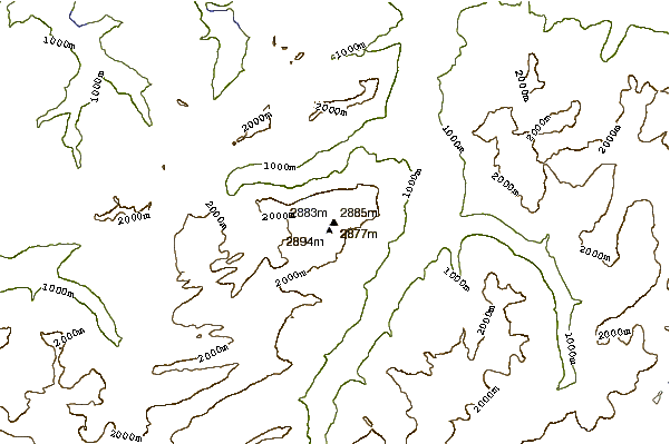 Mountain peaks around Glärnisch