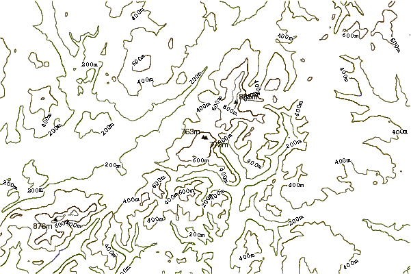 Mountain peaks around Glasgwm