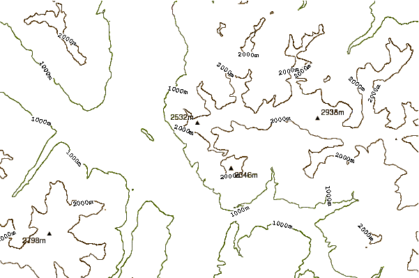 Mountain peaks around Glegghorn