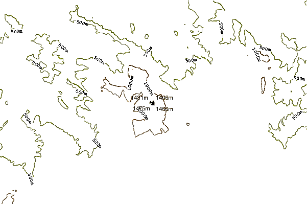 Mountain peaks around Gorbea