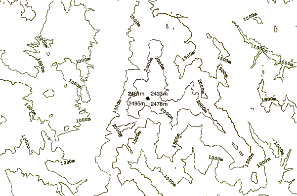 Mountain peaks around Grammos Oros