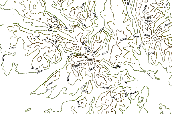 Mountain peaks around Great End