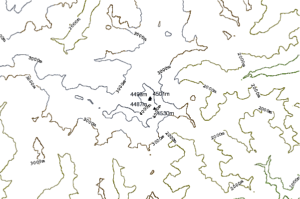 Mountain peaks around Grenzgipfel