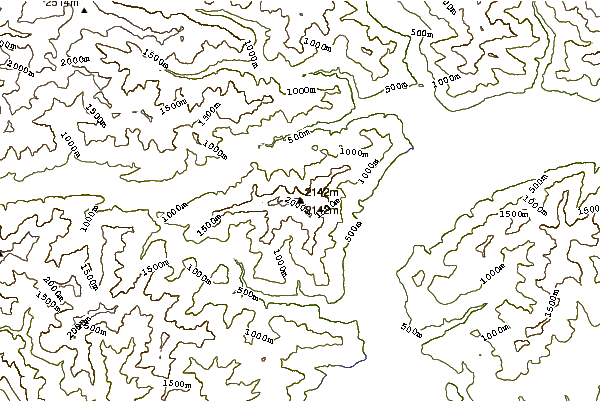 Mountain peaks around Gridone