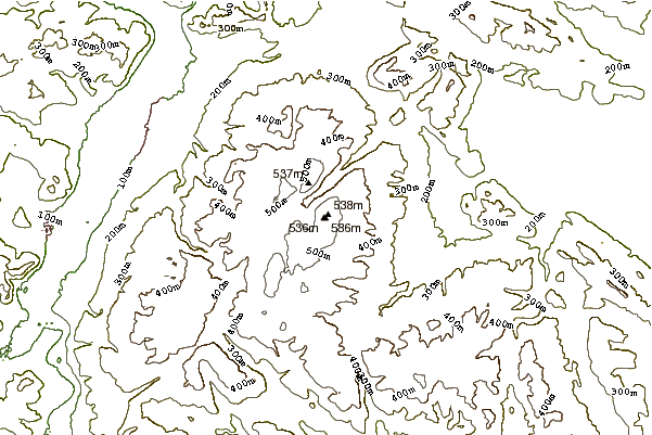 Mountain peaks around Große Blöße