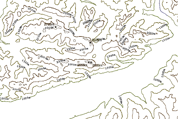 Mountain peaks around Grosser Bettelwurf