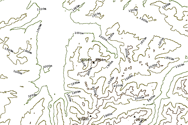 Mountain peaks around Großer Daumen