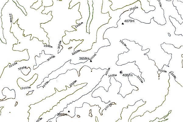 Mountain peaks around Grosshorn