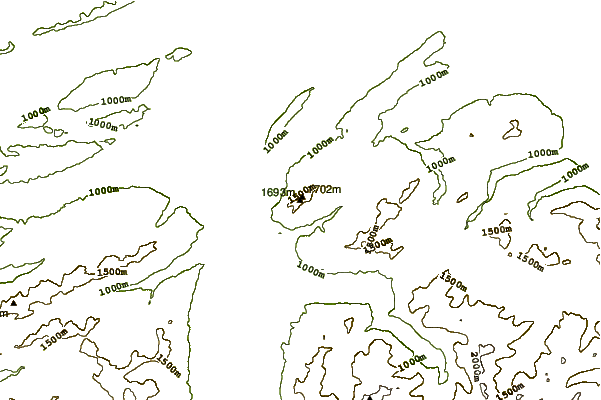 Mountain peaks around Grünten