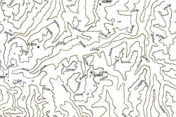 Mountain peaks around Guggernüll