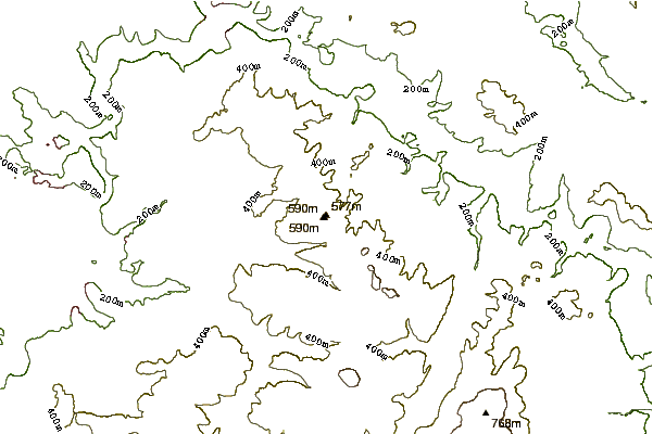 Mountain peaks around Haferberg