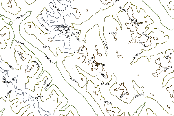 Mountain peaks around Haiduk Peak