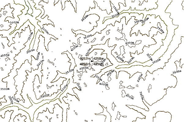 Mountain peaks around Handies Peak