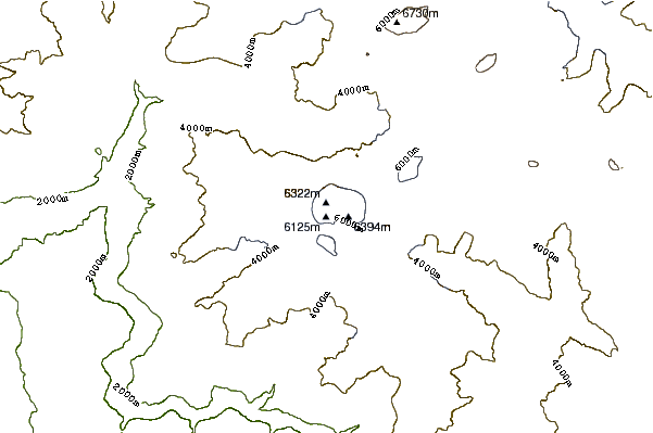 Mountain peaks around Haramosh Peak