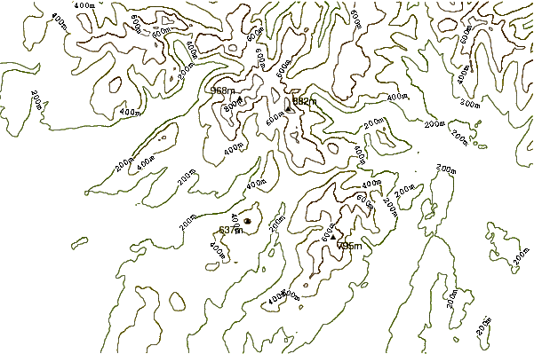 Mountain peaks around Hard Knott