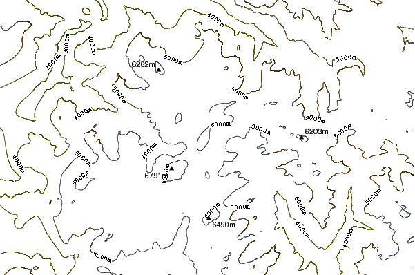 Mountain peaks around Hardeol