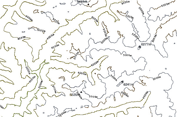 Mountain peaks around Harmukh