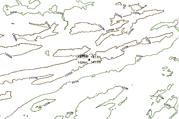 Mountain peaks around Hasenmatt