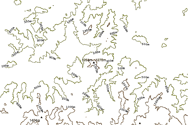 Mountain peaks around Hautza