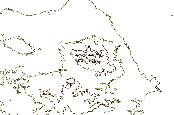 Mountain peaks around هَزار