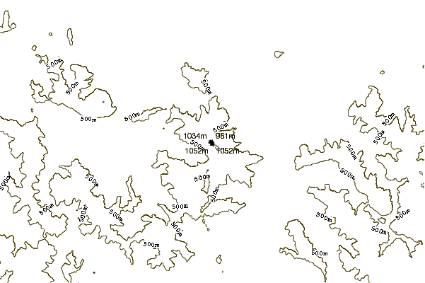 Mountain peaks around Hernio