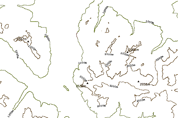 Mountain peaks around Heubühl